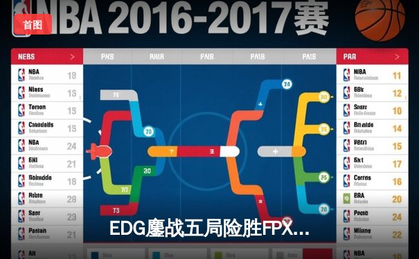 EDG鏖战五局险胜FPX，Viper厄斐琉斯惊天逆转锁定季后赛席位