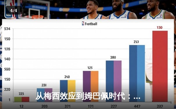从梅西效应到姆巴佩时代：足球商业帝国的权力更迭与未来博弈 - 4